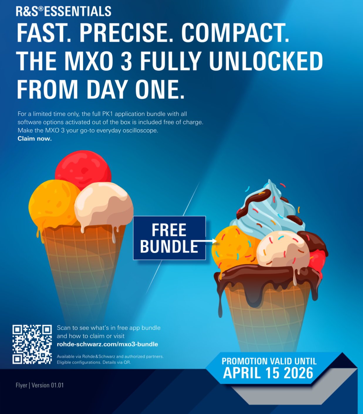 Осцилограф MXO 3 із PK1